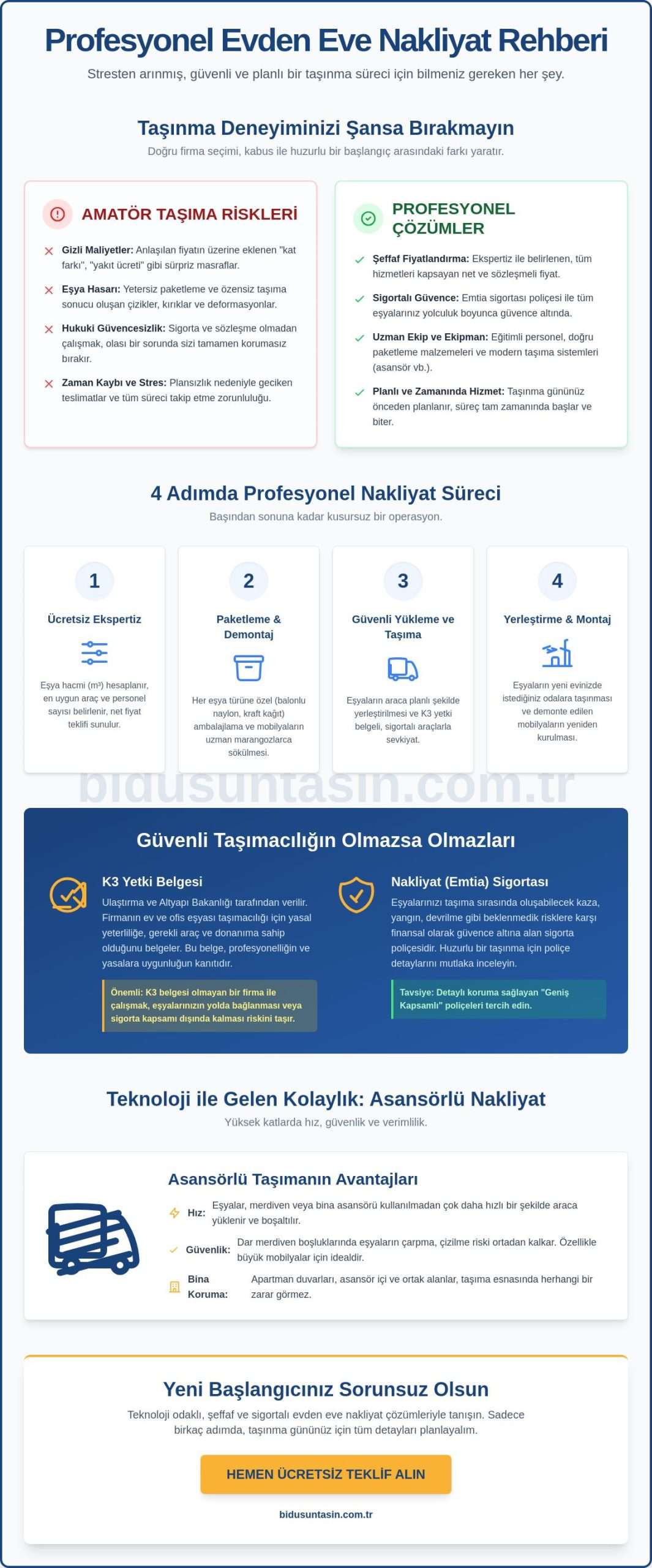 Evden Eve Nakliyat Rehberi 2026: Profesyonel ve Güvenli Taşınmanın Yolları